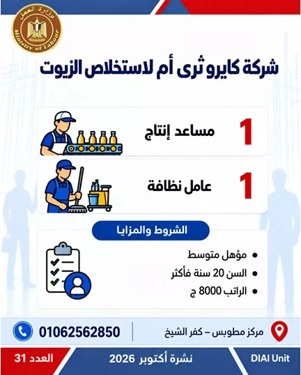 وظائف وزارة العمل الجديدة 2026