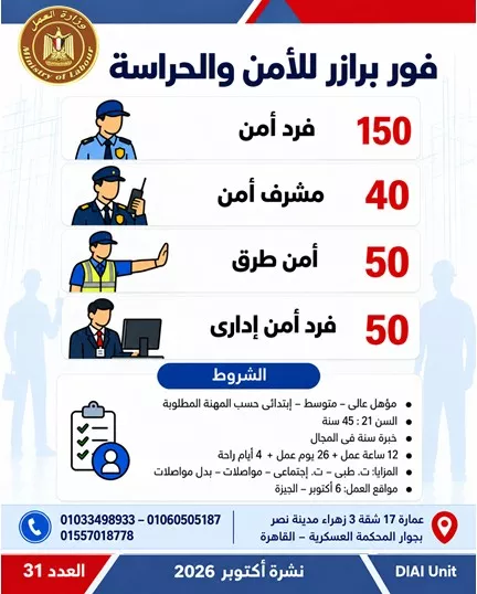 وظائف وزارة العمل الجديدة 2026