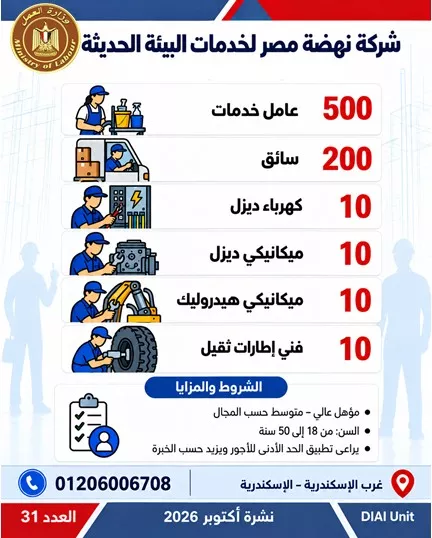 وظائف وزارة العمل الجديدة 2026