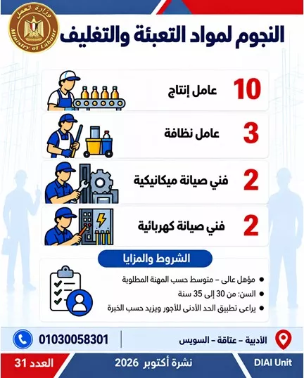 وظائف وزارة العمل الجديدة 2026