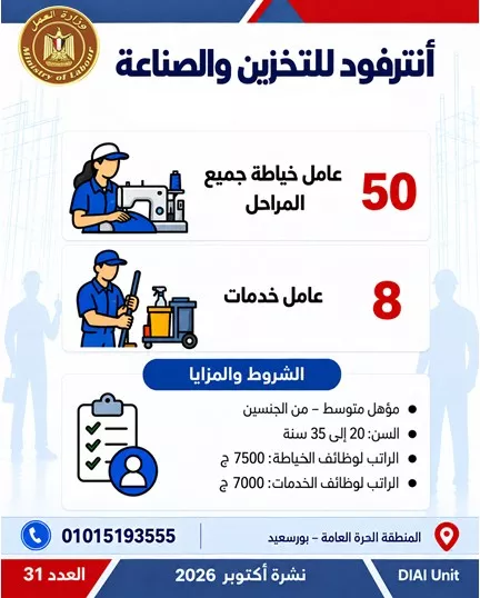 وظائف وزارة العمل الجديدة 2026