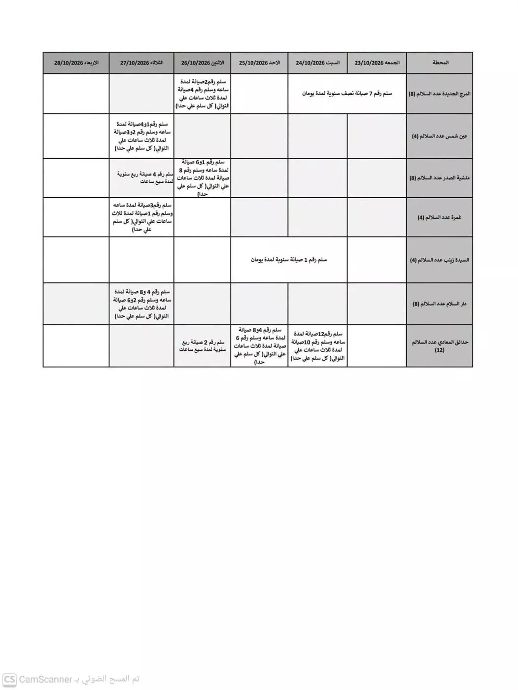 جدول صيانة السلالم المتحركة في مترو الأنفاق