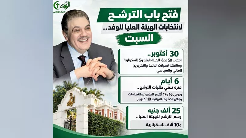 فتح باب الترشح لانتخابات الهيئة العليا.. السبت