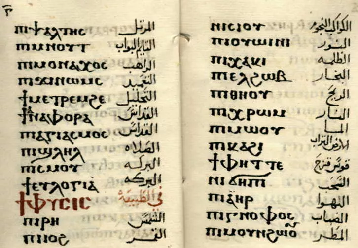 مخطوط جرجس الهوري